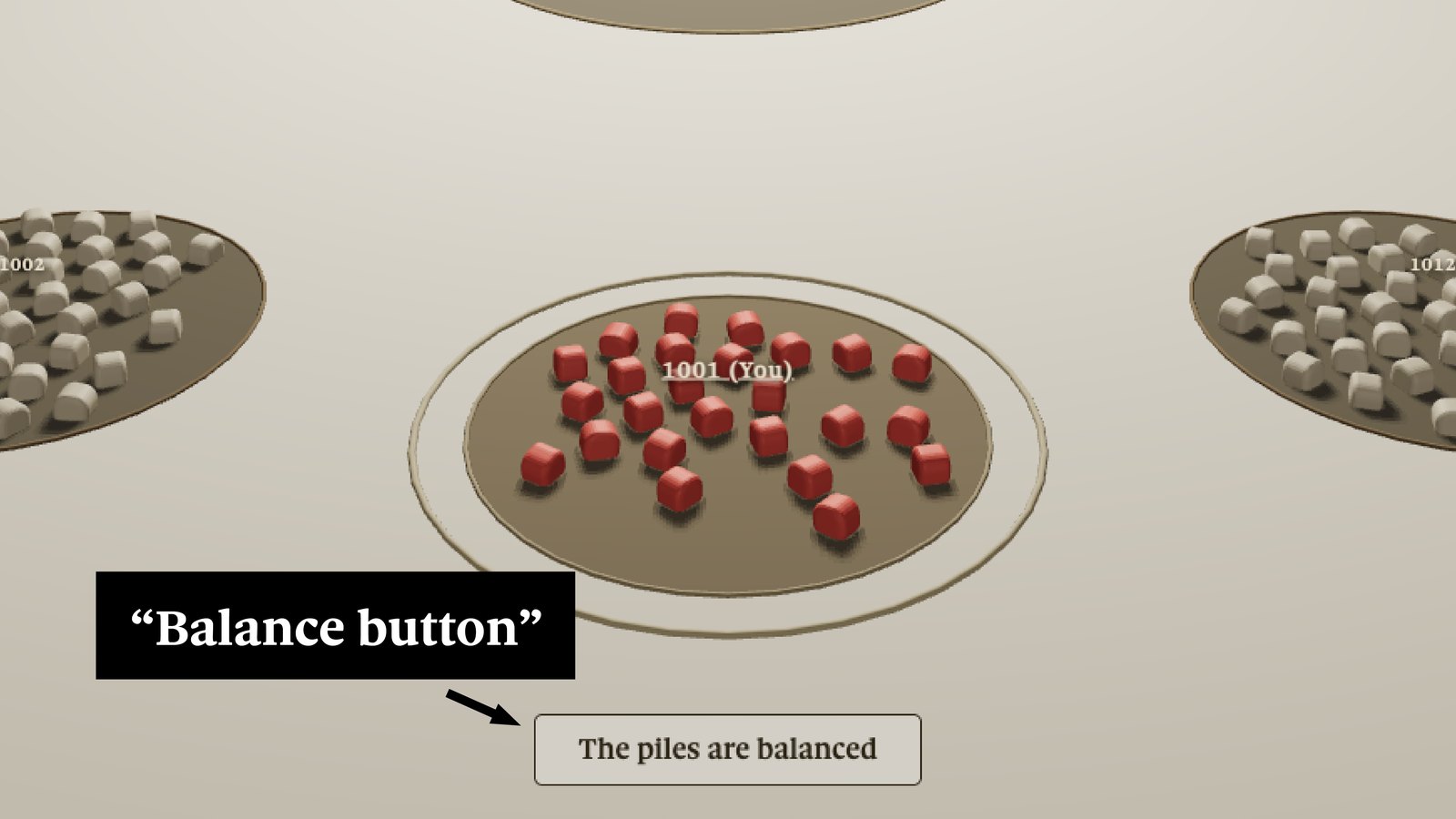 Close-up of your own pile and of the 'The piles are balanced' button below it.